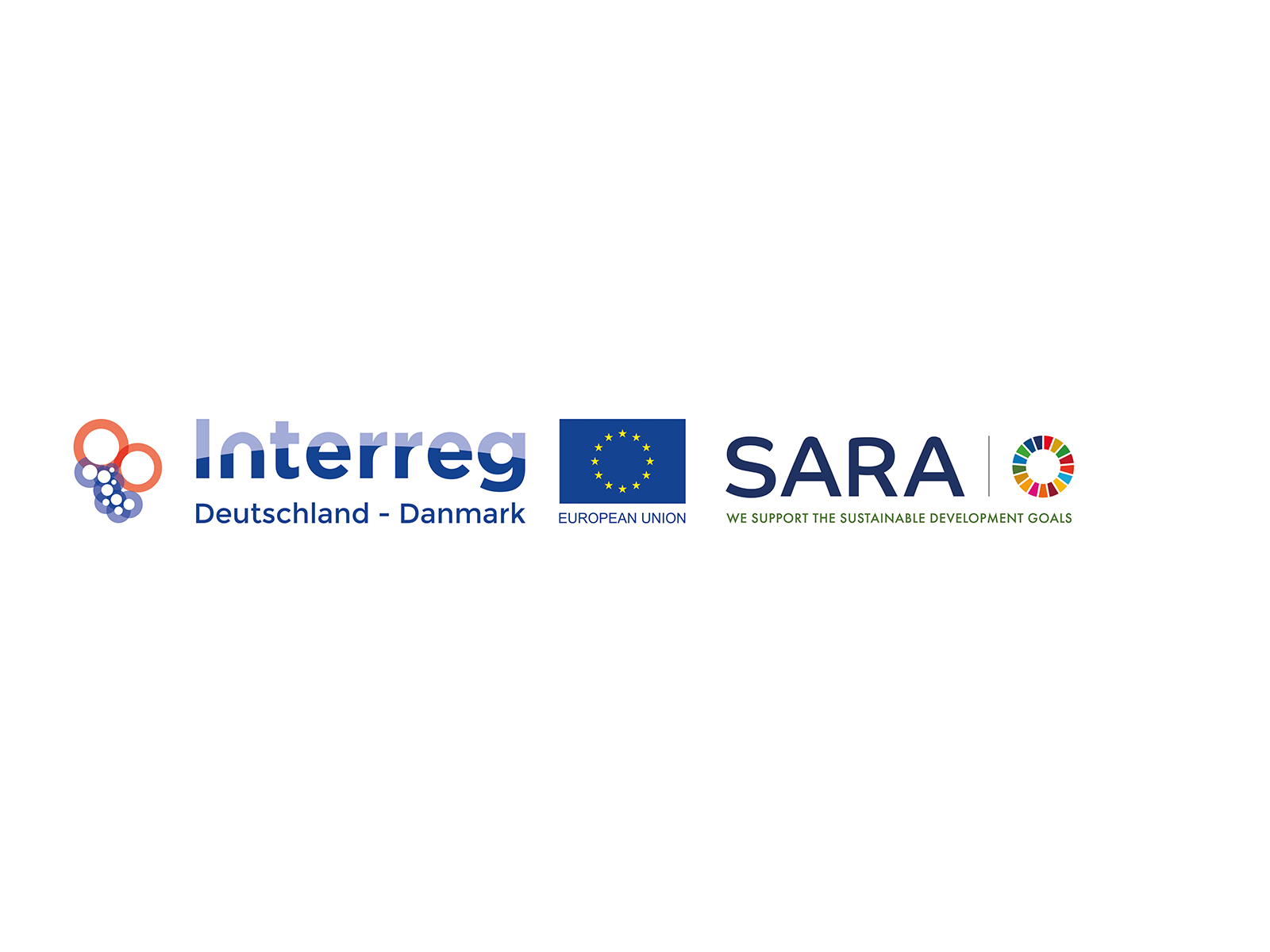 SARA projektet stiler mod en bæredygtig platform. 